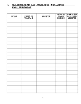 I. CLASSIFICAÇÃO DAS ATIVIDADES INSALUBRES
E/OU PERIGOSAS
SETOR POSTO DE
TRABALHO
AGENTES
GRAU DE
INSALU-
BRIDADE
CONDIÇÕES
DE PERICU-
LOSIDADE
13
 
