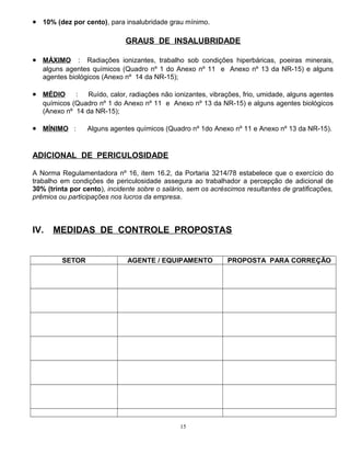 • 10% (dez por cento), para insalubridade grau mínimo.
GRAUS DE INSALUBRIDADE
• MÁXIMO : Radiações ionizantes, trabalho sob condições hiperbáricas, poeiras minerais,
alguns agentes químicos (Quadro nº 1 do Anexo nº 11 e Anexo nº 13 da NR-15) e alguns
agentes biológicos (Anexo nº 14 da NR-15);
• MÉDIO : Ruído, calor, radiações não ionizantes, vibrações, frio, umidade, alguns agentes
químicos (Quadro nº 1 do Anexo nº 11 e Anexo nº 13 da NR-15) e alguns agentes biológicos
(Anexo nº 14 da NR-15);
• MÍNIMO : Alguns agentes químicos (Quadro nº 1do Anexo nº 11 e Anexo nº 13 da NR-15).
ADICIONAL DE PERICULOSIDADE
A Norma Regulamentadora nº 16, item 16.2, da Portaria 3214/78 estabelece que o exercício do
trabalho em condições de periculosidade assegura ao trabalhador a percepção de adicional de
30% (trinta por cento), incidente sobre o salário, sem os acréscimos resultantes de gratificações,
prêmios ou participações nos lucros da empresa.
IV. MEDIDAS DE CONTROLE PROPOSTAS
SETOR AGENTE / EQUIPAMENTO PROPOSTA PARA CORREÇÃO
15
 