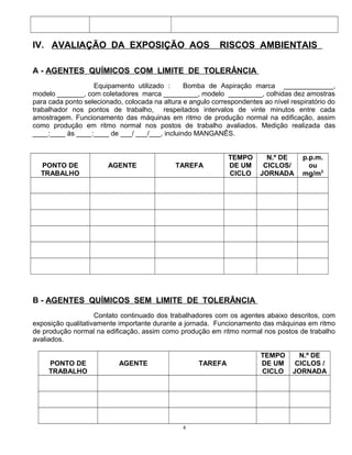 IV. AVALIAÇÃO DA EXPOSIÇÃO AOS RISCOS AMBIENTAIS
A - AGENTES QUÍMICOS COM LIMITE DE TOLERÂNCIA
Equipamento utilizado : Bomba de Aspiração marca _____________,
modelo _______, com coletadores marca _________, modelo _________, colhidas dez amostras
para cada ponto selecionado, colocada na altura e angulo correspondentes ao nível respiratório do
trabalhador nos pontos de trabalho, respeitados intervalos de vinte minutos entre cada
amostragem. Funcionamento das máquinas em ritmo de produção normal na edificação, assim
como produção em ritmo normal nos postos de trabalho avaliados. Medição realizada das
____:____ às ____:____ de ___/ ___/___, incluindo MANGANÊS.
PONTO DE
TRABALHO
AGENTE TAREFA
TEMPO
DE UM
CICLO
N.º DE
CICLOS/
JORNADA
p.p.m.
ou
mg/m3
B - AGENTES QUÍMICOS SEM LIMITE DE TOLERÂNCIA
Contato continuado dos trabalhadores com os agentes abaixo descritos, com
exposição qualitativamente importante durante a jornada. Funcionamento das máquinas em ritmo
de produção normal na edificação, assim como produção em ritmo normal nos postos de trabalho
avaliados.
PONTO DE
TRABALHO
AGENTE TAREFA
TEMPO
DE UM
CICLO
N.º DE
CICLOS /
JORNADA
4
 