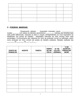 C - POEIRAS MINERAIS
Equipamento utilizado : Impactador (impinger) marca _____________,
modelo _______, com seletor de diâmetro aerodinâmico _________, colhidas dez amostras para
cada ponto selecionado, colocada na altura e angulo correspondentes ao nível respiratório do
trabalhador nos pontos de trabalho, respeitados intervalos de vinte minutos entre cada
amostragem. Funcionamento das máquinas em ritmo de produção normal na edificação, assim
como produção em ritmo normal nos postos de trabalho avaliados. Medição realizada das
____:____ às ____:____ de ___/ ___/____ .
PONTO DE
TRABALHO
AGENTE TAREFA
TEMPO
DE UM
CICLO
N.º DE
CICLOS /
JORNADA
% DE
QUARTZO
FIBRAS/CM3
MG/M3
5
 