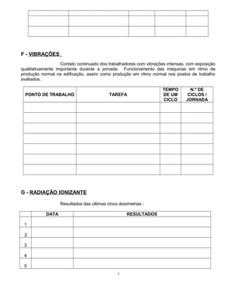 F - VIBRAÇÕES
Contato continuado dos trabalhadores com vibrações intensas, com exposição
qualitativamente importante durante a jornada. Funcionamento das máquinas em ritmo de
produção normal na edificação, assim como produção em ritmo normal nos postos de trabalho
avaliados.
PONTO DE TRABALHO TAREFA
TEMPO
DE UM
CICLO
N.º DE
CICLOS /
JORNADA
G - RADIAÇÃO IONIZANTE
Resultados das ultimas cinco dosimetrias :
DATA RESULTADOS
1
2
3
4
5
7
 