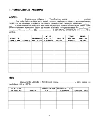H - TEMPERATURAS ANORMAIS
CALOR
Equipamento utilizado : Termômetros marca _____________, modelo
_______( de globo, bulbo úmido e bulbo seco ), colocado na altura e posição correspondentes aos
corpos dos trabalhadores nos pontos de trabalho. Aparelho com calibração aferida em ___/___ /
___ . Funcionamento das máquinas em ritmo de produção normal na edificação, assim como
produção em ritmo normal nos postos de trabalho avaliados. Medição realizada das ____:____ às
____:____ de ___/ ___/___, céu ____________ e sem chuva, temperatura de _____ºC à
sombra.
PONTO DE
TRABALHO TAREFA
TEMPO DE
UM CICLO
N.º DE
CICLOS /
JORNADA
TEMP. DE
GLOBO
TEMP.
BULBO
ÚMIDO
TEMP.
SECO ou
IBUTG
FRIO
Equipamento utilizado : Termômetro marca ______________ , com escala de
medição de -30 a +60 ºC.
PONTO DE
TRABALHO TAREFA
TEMPO DE UM
CICLO
N.º DE CICLOS /
JORNADA TEMPERATURA
8
 