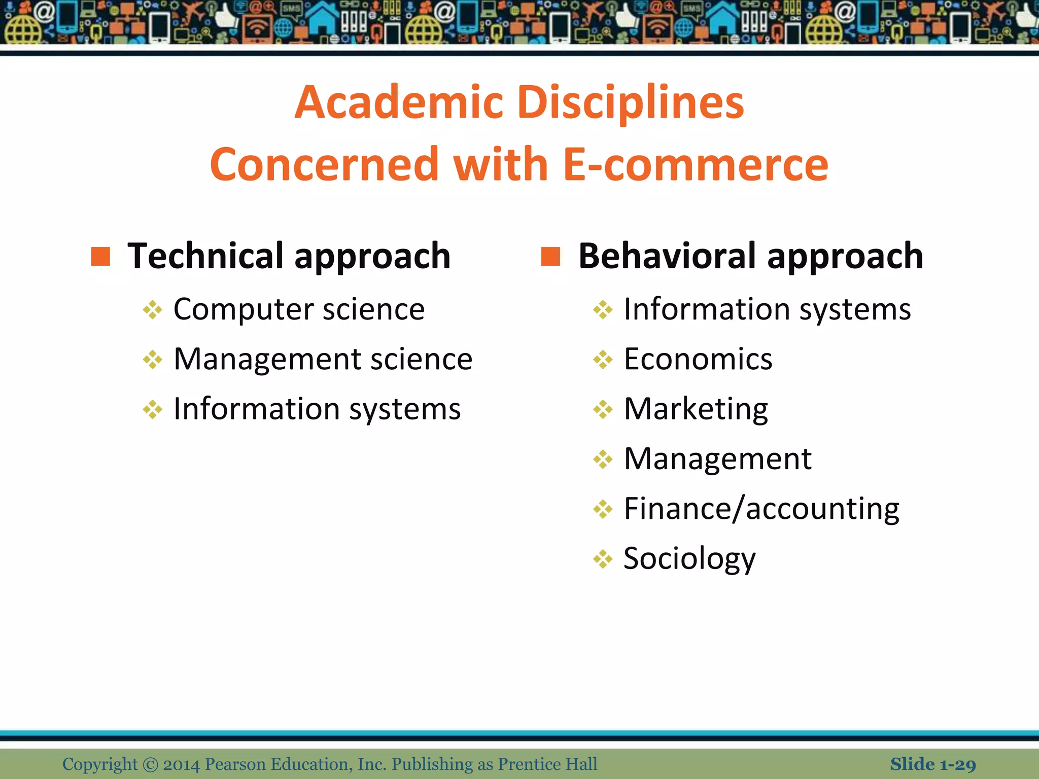 Academic Disciplines
Concerned with E-commerce
 Technical approach
 Computer science
 Management science
 Information systems
 Behavioral approach
 Information systems
 Economics
 Marketing
 Management
 Finance/accounting
 Sociology
Copyright © 2014 Pearson Education, Inc. Publishing as Prentice Hall Slide 1-29
 