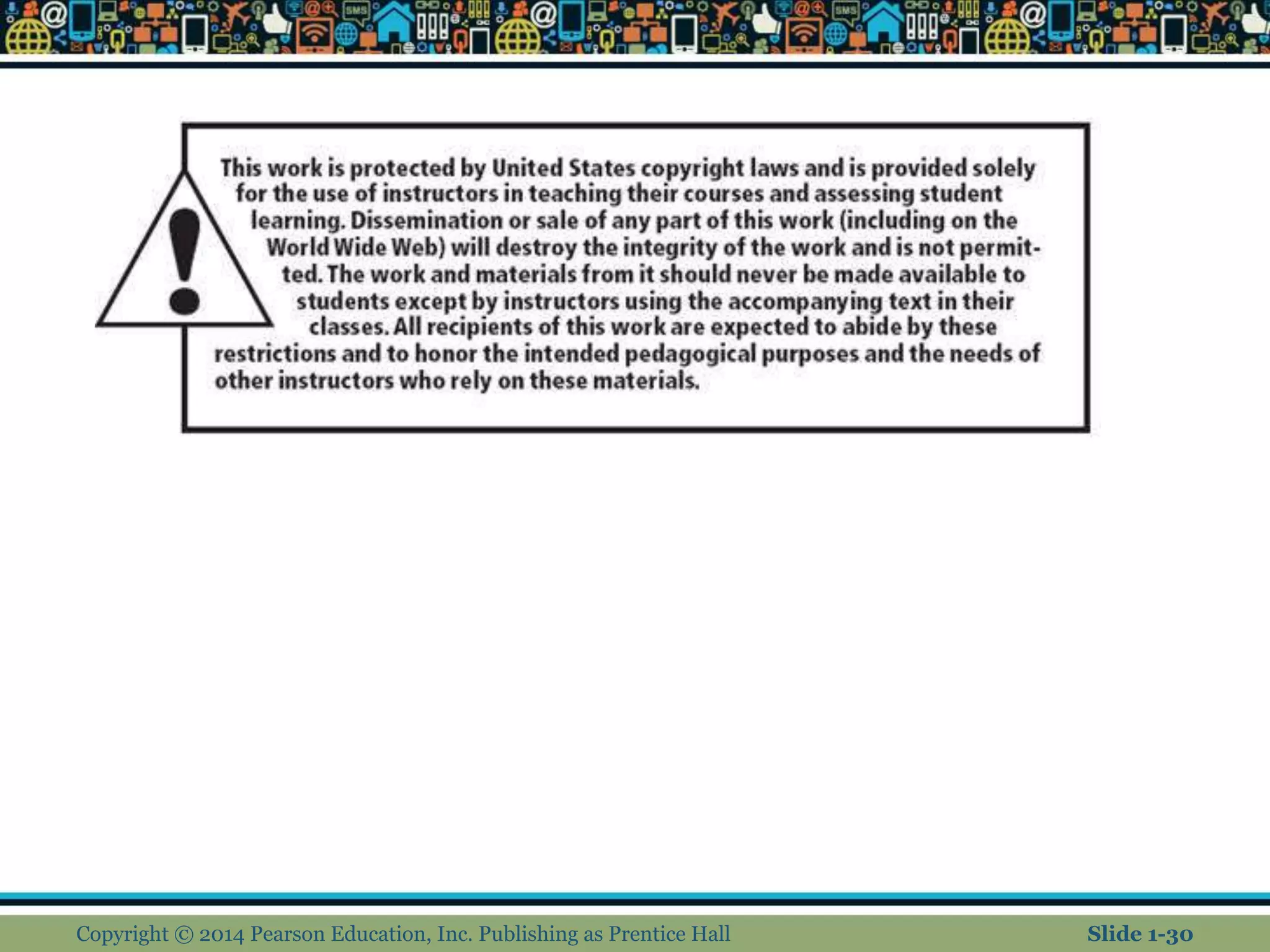 Copyright © 2014 Pearson Education, Inc. Publishing as Prentice Hall Slide 1-30
 