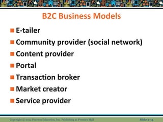 B2C Business Models
 E-tailer
 Community provider (social network)
 Content provider
 Portal
 Transaction broker
 Market creator
 Service provider
Copyright © 2014 Pearson Education, Inc. Publishing as Prentice Hall Slide 2-15
 