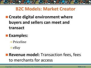 B2C Models: Market Creator
 Create digital environment where
buyers and sellers can meet and
transact
 Examples:
Priceline
eBay
 Revenue model: Transaction fees, fees
to merchants for access
Copyright © 2014 Pearson Education, Inc. Publishing as Prentice Hall Slide 2-22
 