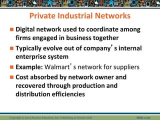 Private Industrial Networks
 Digital network used to coordinate among
firms engaged in business together
 Typically evolve out of company’s internal
enterprise system
 Example: Walmart’s network for suppliers
 Cost absorbed by network owner and
recovered through production and
distribution efficiencies
Copyright © 2014 Pearson Education, Inc. Publishing as Prentice Hall Slide 2-30
 