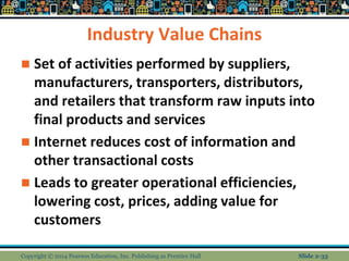 Industry Value Chains
 Set of activities performed by suppliers,
manufacturers, transporters, distributors,
and retailers that transform raw inputs into
final products and services
 Internet reduces cost of information and
other transactional costs
 Leads to greater operational efficiencies,
lowering cost, prices, adding value for
customers
Copyright © 2014 Pearson Education, Inc. Publishing as Prentice Hall Slide 2-33
 