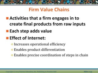Firm Value Chains
 Activities that a firm engages in to
create final products from raw inputs
 Each step adds value
 Effect of Internet:
Increases operational efficiency
Enables product differentiation
Enables precise coordination of steps in chain
Copyright © 2014 Pearson Education, Inc. Publishing as Prentice Hall Slide 2-35
 