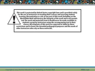 Copyright © 2014 Pearson Education, Inc. Publishing as Prentice Hall Slide 2-40
 