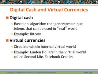 Digital Currency Algorithm laudon-traver_ec10_ppt_ch05.ppt