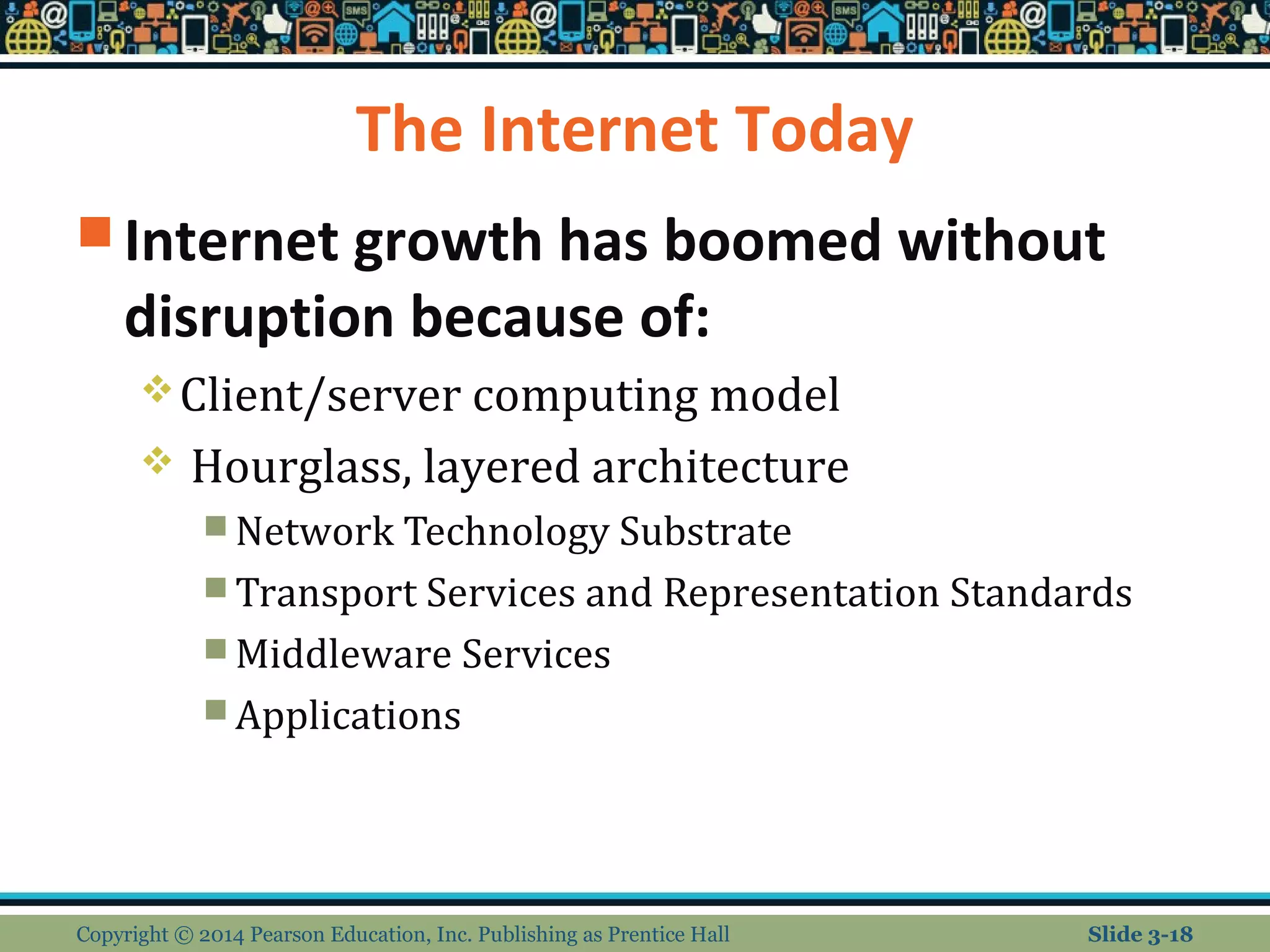 The Internet Today 
Internet growth has boomed without 
disruption because of: 
Client/server computing model 
 Hourglass, layered architecture 
Network Technology Substrate 
Transport Services and Representation Standards 
Middleware Services 
Applications 
Copyright © 2014 Pearson Education, Inc. Publishing as Prentice Hall Slide 3-18 
 