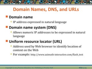 Domain Names, DNS, and URLs 
 Domain name 
 IP address expressed in natural language 
 Domain name system (DNS) 
 Allows numeric IP addresses to be expressed in natural 
language 
 Uniform resource locator (URL) 
 Address used by Web browser to identify location of 
content on the Web 
 For example: http://www.azimuth-interactive.com/flash_test 
Copyright © 2014 Pearson Education, Inc. Publishing as Prentice Hall Slide 3-13 
 