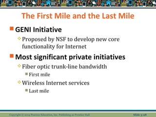 The First Mile and the Last Mile 
GENI Initiative 
Proposed by NSF to develop new core 
functionality for Internet 
Most significant private initiatives 
Fiber optic trunk-line bandwidth 
First mile 
Wireless Internet services 
Last mile 
Copyright © 2014 Pearson Education, Inc. Publishing as Prentice Hall Slide 3-28 
 