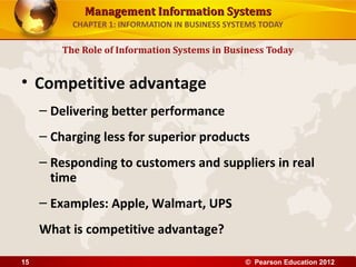 Management Information SystemsManagement Information Systems
CHAPTER 1: INFORMATION IN BUSINESS SYSTEMS TODAY
• Competitive advantage
– Delivering better performance
– Charging less for superior products
– Responding to customers and suppliers in real
time
– Examples: Apple, Walmart, UPS
What is competitive advantage?
The Role of Information Systems in Business Today
© Pearson Education 201215
 