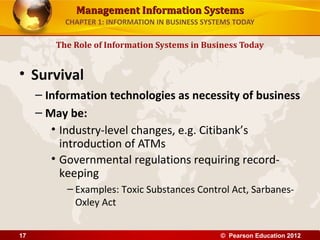 Management Information SystemsManagement Information Systems
CHAPTER 1: INFORMATION IN BUSINESS SYSTEMS TODAY
• Survival
– Information technologies as necessity of business
– May be:
• Industry-level changes, e.g. Citibank’s
introduction of ATMs
• Governmental regulations requiring record-
keeping
– Examples: Toxic Substances Control Act, Sarbanes-
Oxley Act
The Role of Information Systems in Business Today
© Pearson Education 201217
 