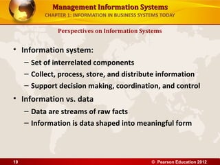 Management Information SystemsManagement Information Systems
CHAPTER 1: INFORMATION IN BUSINESS SYSTEMS TODAY
• Information system:
– Set of interrelated components
– Collect, process, store, and distribute information
– Support decision making, coordination, and control
• Information vs. data
– Data are streams of raw facts
– Information is data shaped into meaningful form
Perspectives on Information Systems
© Pearson Education 201219
 