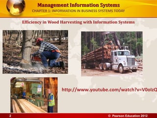 Management Information SystemsManagement Information Systems
CHAPTER 1: INFORMATION IN BUSINESS SYSTEMS TODAY
http://www.youtube.com/watch?v=V0oIzQ
Efficiency in Wood Harvesting with Information Systems
© Pearson Education 20122
 