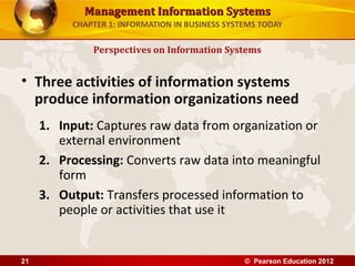 Management Information SystemsManagement Information Systems
CHAPTER 1: INFORMATION IN BUSINESS SYSTEMS TODAY
• Three activities of information systems
produce information organizations need
1. Input: Captures raw data from organization or
external environment
2. Processing: Converts raw data into meaningful
form
3. Output: Transfers processed information to
people or activities that use it
Perspectives on Information Systems
© Pearson Education 201221
 