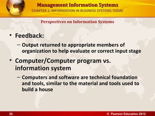 Management Information SystemsManagement Information Systems
CHAPTER 1: INFORMATION IN BUSINESS SYSTEMS TODAY
• Feedback:
– Output returned to appropriate members of
organization to help evaluate or correct input stage
• Computer/Computer program vs.
information system
– Computers and software are technical foundation
and tools, similar to the material and tools used to
build a house
Perspectives on Information Systems
© Pearson Education 201222
 