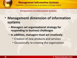 Management Information SystemsManagement Information Systems
CHAPTER 1: INFORMATION IN BUSINESS SYSTEMS TODAY
• Management dimension of information
systems
– Managers set organizational strategy for
responding to business challenges
– In addition, managers must act creatively:
• Creation of new products and services
• Occasionally re-creating the organization
Perspectives on Information Systems
© Pearson Education 201228
 
