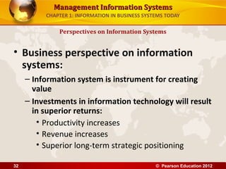 Management Information SystemsManagement Information Systems
CHAPTER 1: INFORMATION IN BUSINESS SYSTEMS TODAY
• Business perspective on information
systems:
– Information system is instrument for creating
value
– Investments in information technology will result
in superior returns:
• Productivity increases
• Revenue increases
• Superior long-term strategic positioning
Perspectives on Information Systems
© Pearson Education 201232
 
