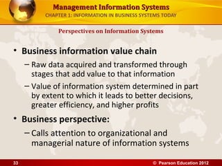 Management Information SystemsManagement Information Systems
CHAPTER 1: INFORMATION IN BUSINESS SYSTEMS TODAY
• Business information value chain
– Raw data acquired and transformed through
stages that add value to that information
– Value of information system determined in part
by extent to which it leads to better decisions,
greater efficiency, and higher profits
• Business perspective:
– Calls attention to organizational and
managerial nature of information systems
Perspectives on Information Systems
© Pearson Education 201233
 