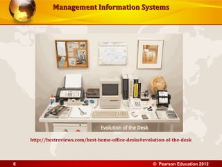 Management Information SystemsManagement Information Systems
http://bestreviews.com/best-home-office-desks#evolution-of-the-desk
© Pearson Education 20126
 