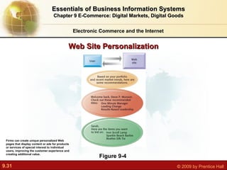 Electronic Commerce and the Internet Essentials of Business Information Systems Chapter 9 E-Commerce: Digital Markets, Digital Goods Figure 9-4 Firms can create unique personalized Web pages that display content or ads for products or services of special interest to individual users, improving the customer experience and creating additional value. Web Site Personalization 