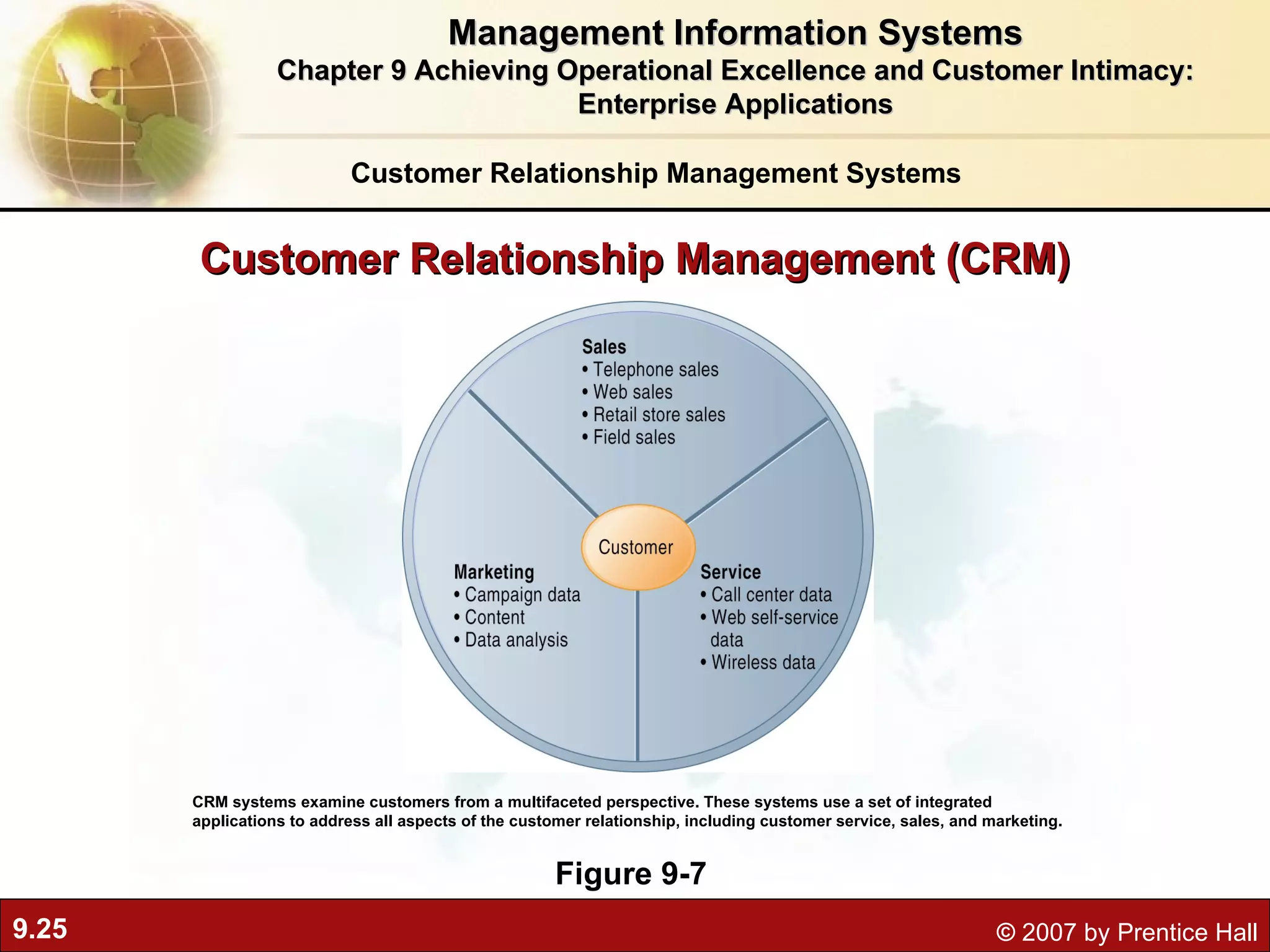 Customer Relationship Management (CRM) Figure 9-7 CRM systems examine customers from a multifaceted perspective. These systems use a set of integrated applications to address all aspects of the customer relationship, including customer service, sales, and marketing. Management Information Systems Chapter 9 Achieving Operational Excellence and Customer Intimacy: Enterprise Applications Customer Relationship Management Systems 