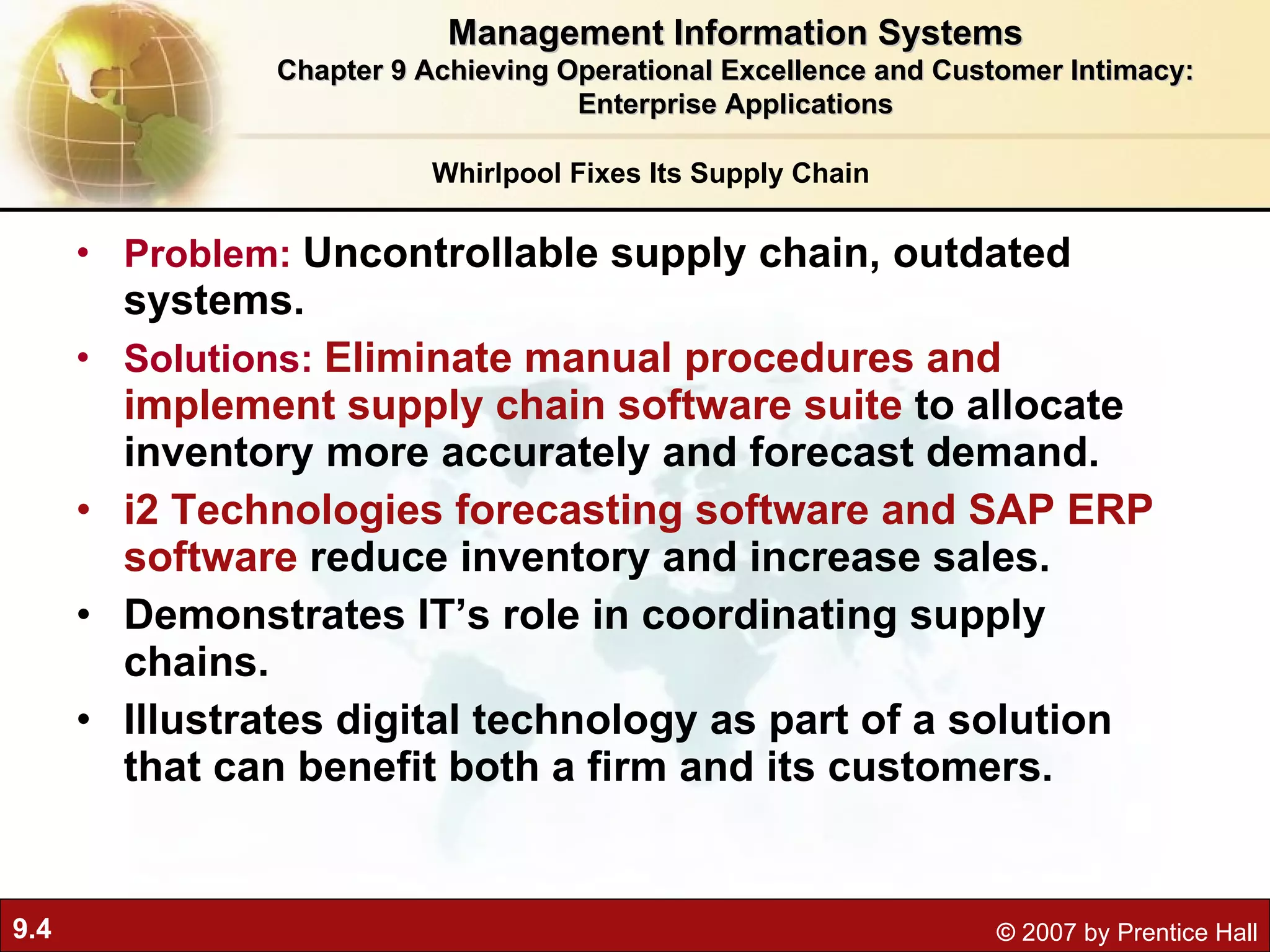Problem:   Uncontrollable supply chain, outdated systems. Solutions:  Eliminate manual procedures and implement supply chain software suite  to allocate inventory more accurately and forecast demand. i2 Technologies forecasting software and SAP ERP software  reduce inventory and increase sales. Demonstrates IT’s role in coordinating supply chains. Illustrates digital technology as part of a solution that can benefit both a firm and its customers. Whirlpool Fixes Its Supply Chain Management Information Systems Chapter 9 Achieving Operational Excellence and Customer Intimacy: Enterprise Applications 