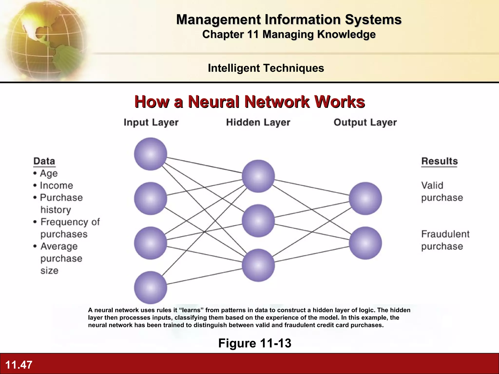 How a Neural Network Works Figure 11-13 A neural network uses rules it “learns” from patterns in data to construct a hidden layer of logic. The hidden layer then processes inputs, classifying them based on the experience of the model. In this example, the neural network has been trained to distinguish between valid and fraudulent credit card purchases.  Intelligent Techniques Management Information Systems Chapter 11 Managing Knowledge 