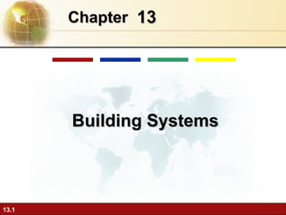 13 Chapter   Building Systems 