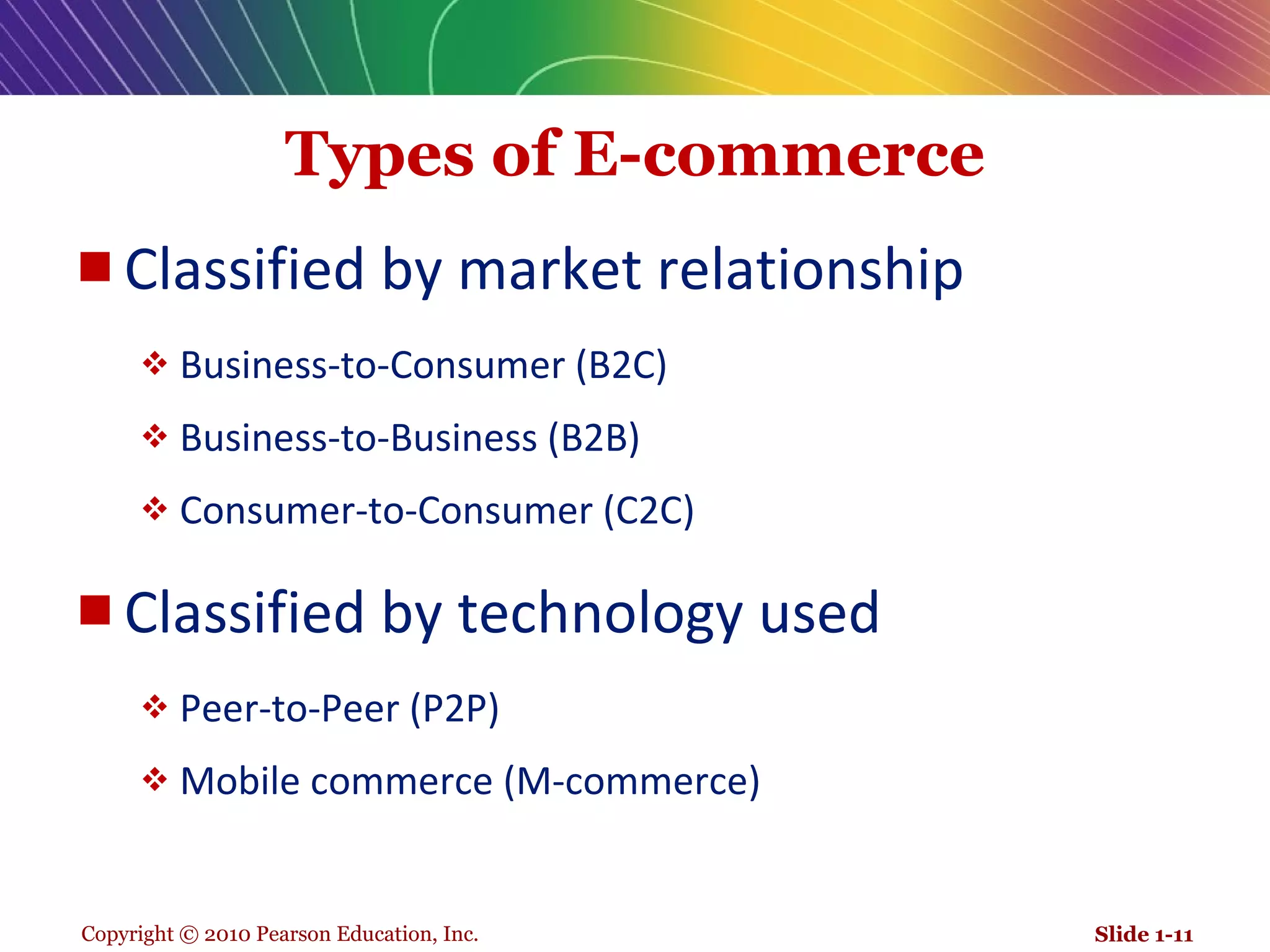 Types of E-commerce Classified by market relationship Business-to-Consumer (B2C) Business-to-Business (B2B) Consumer-to-Consumer (C2C) Classified by technology used Peer-to-Peer (P2P) Mobile commerce (M-commerce) Slide 1- 