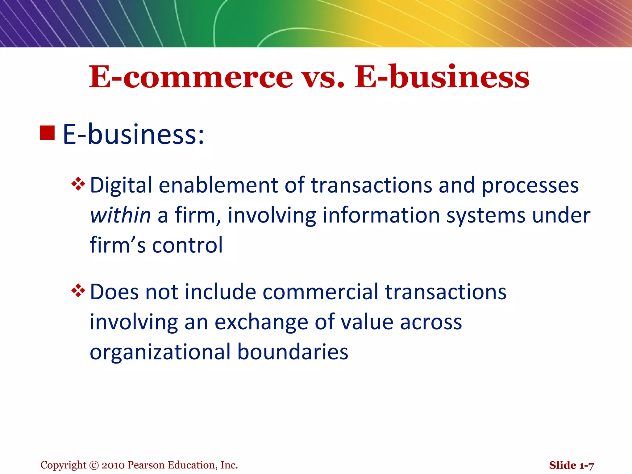 E-commerce vs. E-business E-business: Digital enablement of transactions and processes  within  a firm, involving information systems under firm’s control Does not include commercial transactions involving an exchange of value across organizational boundaries Slide 1- 