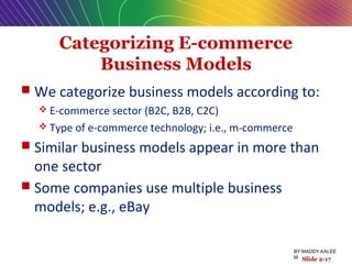 Categorizing E-commerce
Business Models
 We categorize business models according to:
 E-commerce sector (B2C, B2B, C2C)
 Type of e-commerce technology; i.e., m-commerce
 Similar business models appear in more than
one sector
 Some companies use multiple business
models; e.g., eBay
Slide 2-17
BY:MADDY.KALEE
M
 