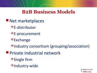 B2B Business Models
 Net marketplaces
E-distributor
E-procurement
Exchange
Industry consortium (grouping/association)
 Private industrial network
Single firm
Industry-wide
Slide 2-25
BY:MADDY.KALEE
M
 