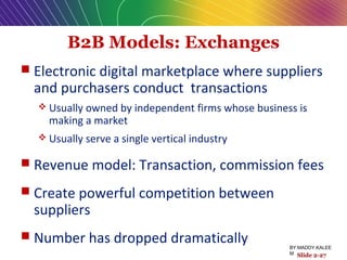 B2B Models: Exchanges
 Electronic digital marketplace where suppliers
and purchasers conduct transactions
 Usually owned by independent firms whose business is
making a market
 Usually serve a single vertical industry
 Revenue model: Transaction, commission fees
 Create powerful competition between
suppliers
 Number has dropped dramatically
Slide 2-27
BY:MADDY.KALEE
M
 