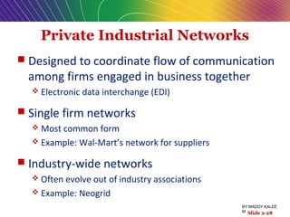 Private Industrial Networks
 Designed to coordinate flow of communication
among firms engaged in business together
 Electronic data interchange (EDI)
 Single firm networks
 Most common form
 Example: Wal-Mart’s network for suppliers
 Industry-wide networks
 Often evolve out of industry associations
 Example: Neogrid
Slide 2-28
BY:MADDY.KALEE
M
 