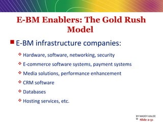 E-BM Enablers: The Gold Rush
Model
 E-BM infrastructure companies:
 Hardware, software, networking, security
 E-commerce software systems, payment systems
 Media solutions, performance enhancement
 CRM software
 Databases
 Hosting services, etc.
Slide 2-31
BY:MADDY.KALEE
M
 