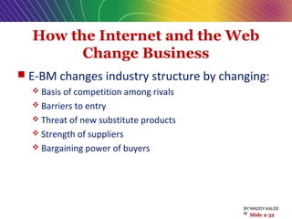 How the Internet and the Web
Change Business
 E-BM changes industry structure by changing:
 Basis of competition among rivals
 Barriers to entry
 Threat of new substitute products
 Strength of suppliers
 Bargaining power of buyers
Slide 2-32
BY:MADDY.KALEE
M
 