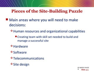 Pieces of the Site-Building Puzzle
 Main areas where you will need to make
decisions:
Human resources and organizational capabilities
 Creating team with skill set needed to build and
manage a successful site
Hardware
Software
Telecommunications
Site design
Slide 4-4
BY:MADDY.KALEE
M
 