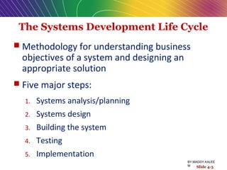The Systems Development Life Cycle
 Methodology for understanding business
objectives of a system and designing an
appropriate solution
 Five major steps:
1. Systems analysis/planning
2. Systems design
3. Building the system
4. Testing
5. Implementation
Slide 4-5
BY:MADDY.KALEE
M
 