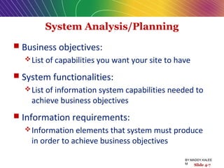 System Analysis/Planning
 Business objectives:
List of capabilities you want your site to have
 System functionalities:
List of information system capabilities needed to
achieve business objectives
 Information requirements:
Information elements that system must produce
in order to achieve business objectives
Slide 4-7
BY:MADDY.KALEE
M
 