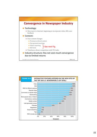 Convergence in Newspaper Industry
     Technology:
          Slow move to Internet; beginning to incorporate video, RSS, user
          feedback
     Content:
          Four content changes
                Premium archived content
                Fine-grained searching
                Videos reporting
                RSS feeds
                                         See next Fig.
          Timeliness allows competition with TV/radio
     Industry structure: Has not seen much convergence
     due to limited returns
Copyright © 2012 Pearson Education                                    Slide 9-29




     Fig. 9.8




Copyright © 2012 Pearson Education                                    Slide 9-30




                                                                                   15
 
