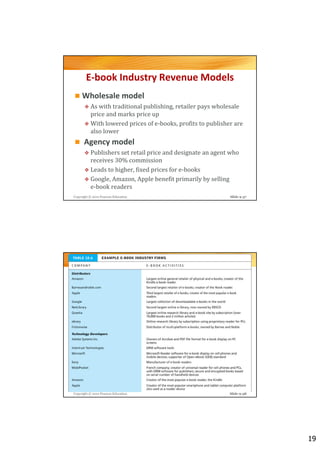 E-book Industry Revenue Models
     Wholesale model
          As with traditional publishing, retailer pays wholesale
          price and marks price up
          With lowered prices of e-books, profits to publisher are
          also lower
      Agency model
          Publishers set retail price and designate an agent who
          receives 30% commission
          Leads to higher, fixed prices for e-books
          Google, Amazon, Apple benefit primarily by selling
          e-book readers
Copyright © 2012 Pearson Education                           Slide 9-37




     Table 9.6




Copyright © 2012 Pearson Education                           Slide 9-38




                                                                          19
 