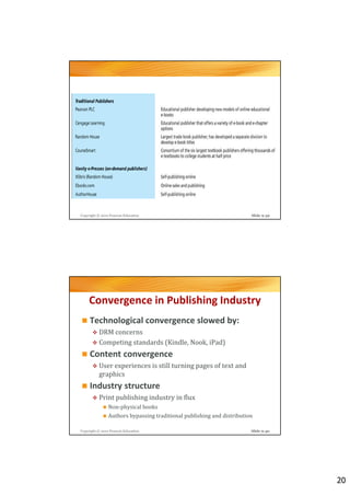 Copyright © 2012 Pearson Education                                      Slide 9-39




     Convergence in Publishing Industry
     Technological convergence slowed by:
          DRM concerns
          Competing standards (Kindle, Nook, iPad)
     Content convergence
          User experiences is still turning pages of text and
          graphics
     Industry structure
          Print publishing industry in flux
                Non-physical books
                Authors bypassing traditional publishing and distribution

Copyright © 2012 Pearson Education                                      Slide 9-40




                                                                                     20
 