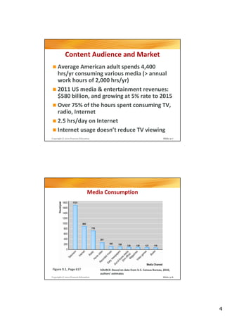 Content Audience and Market
     Average American adult spends 4,400
     hrs/yr consuming various media (> annual
     work hours of 2,000 hrs/yr)
     2011 US media & entertainment revenues:
     $580 billion, and growing at 5% rate to 2015
     Over 75% of the hours spent consuming TV,
     radio, Internet
     2.5 hrs/day on Internet
     Internet usage doesn’t reduce TV viewing
Copyright © 2012 Pearson Education                                                  Slide 9-7




                               Media Consumption




Figure 9.1, Page 617                 SOURCE: Based on data from U.S. Census Bureau, 2010,
                                     authors’ estimates
Copyright © 2012 Pearson Education                                                 Slide 9-8




                                                                                                4
 