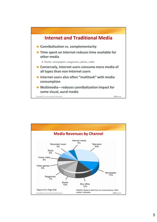 Internet and Traditional Media
     Cannibalization vs. complementarity
     Time spent on Internet reduces time available for
     other media
          Books, newspapers, magazines, phone, radio

     Conversely, Internet users consume more media of
     all types than non-Internet users
     Internet users also often “multitask” with media
     consumption
     Multimedia—reduces cannibalization impact for
     some visual, aural media
Copyright © 2012 Pearson Education                                                Slide 9-9




                      Media Revenues by Channel




Figure 9.2, Page 618                 SOURCE: Based on data from U.S. Census Bureau, 2011;
Copyright © 2012 Pearson Education   authors’ estimates.                         Slide 9-10




                                                                                              5
 