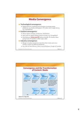 Media Convergence
     Technological convergence:
          Hybrid devices combining functionality of existing media
          platforms, e.g., books, newspapers, TV, radio, into a single device,
          e.g., smartphones
     Content convergence:
          Three aspects: Design, production, distribution
          New tools for digital editing and processing, e.g., GarageBand
          Distributions: music store CD, physical books e-books, films
          going trucks satellite or fiber optic cable
     Industry convergence:
          Merger of media enterprises into firms that create and cross-
          market content on different platforms
          E.g., AOL & Time Warner, News Corp & MySpace, Google & Youtube
Copyright © 2012 Pearson Education                                        Slide 9-17




            Convergence and the Transformation
                    of Content: Books




Figure 9.5, Page 625
Copyright © 2012 Pearson Education                                       Slide 9-18




                                                                                       9
 